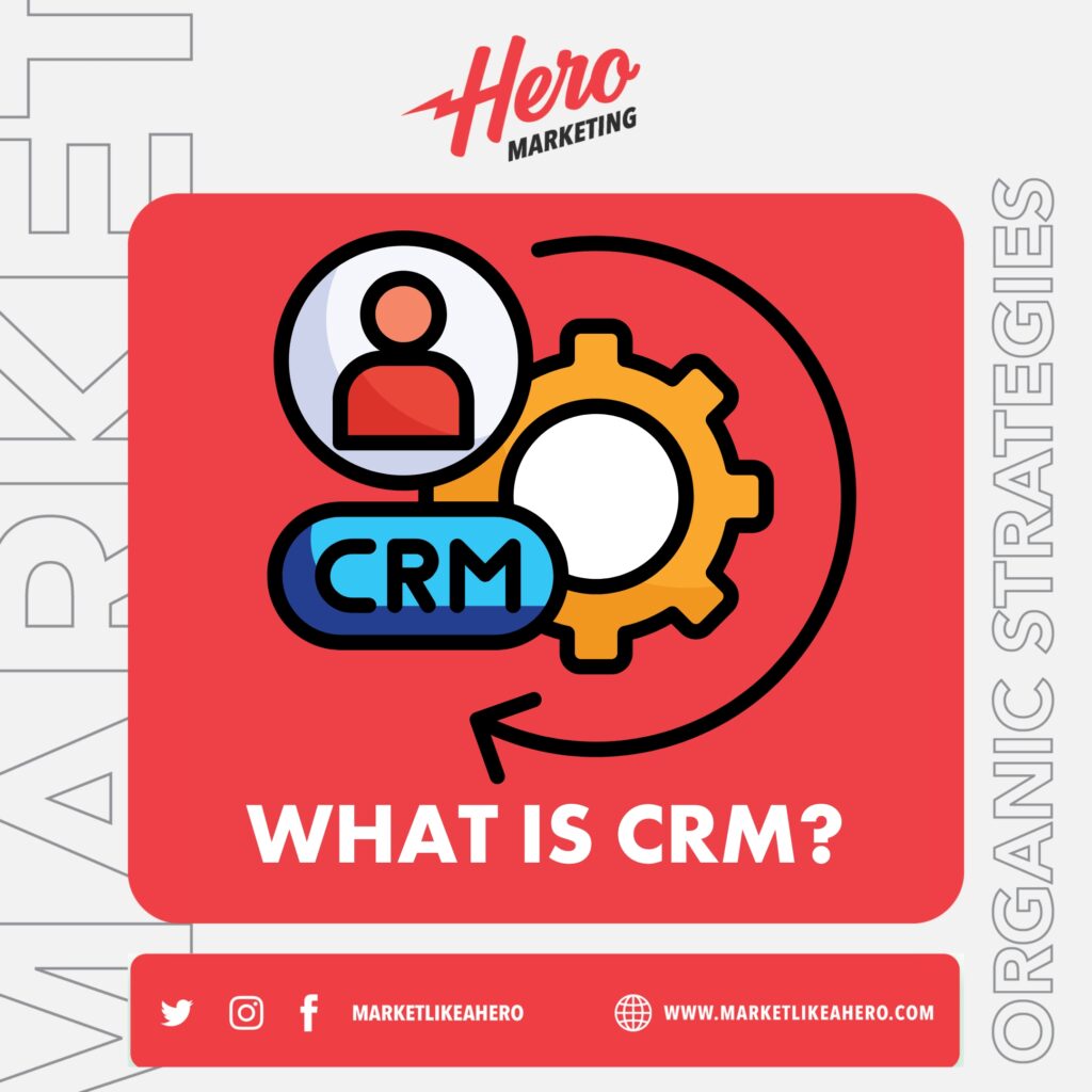 What does CRM stand for