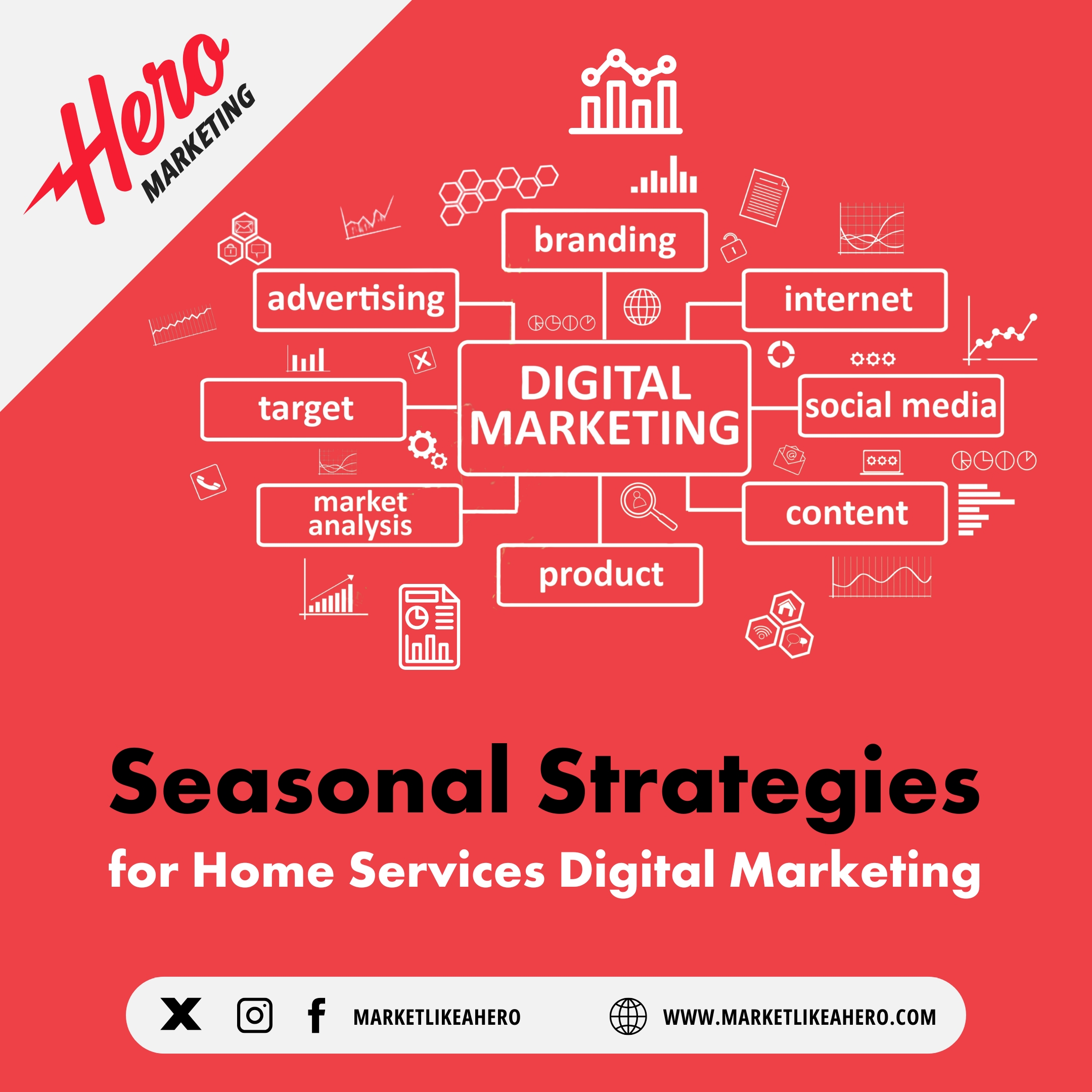 Seasonal Marketing Tips for Home Services
